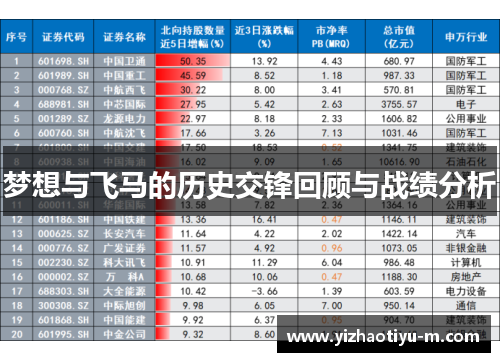梦想与飞马的历史交锋回顾与战绩分析